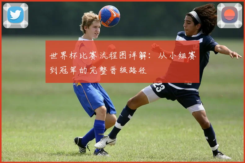 世界杯比赛流程图详解：从小组赛到冠军的完整晋级路径